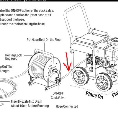 TMG-GWJ36 30' Hose