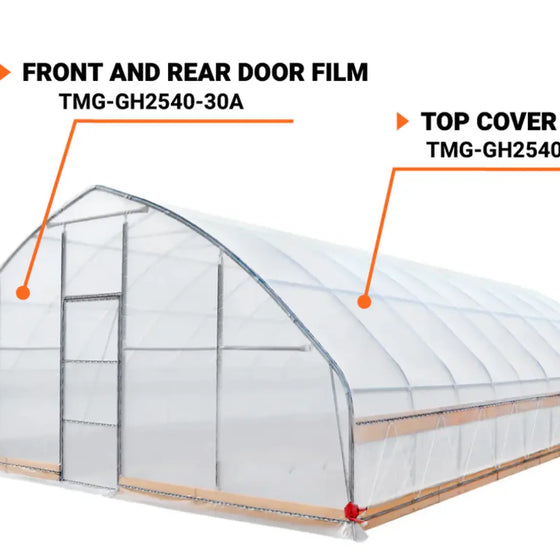 TMG-GH2540-30 Top cover (6 Mil clear EVA plastic film)