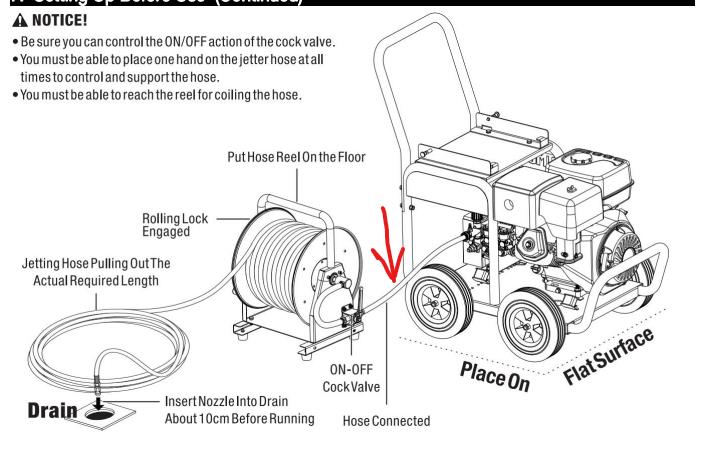 TMG-GWJ36 30' Hose