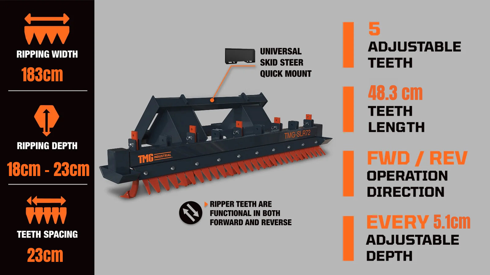 1830mm Skid Steer Land Ripper w/Rake Comb, Universal Mount TMG-SLR72-description-image