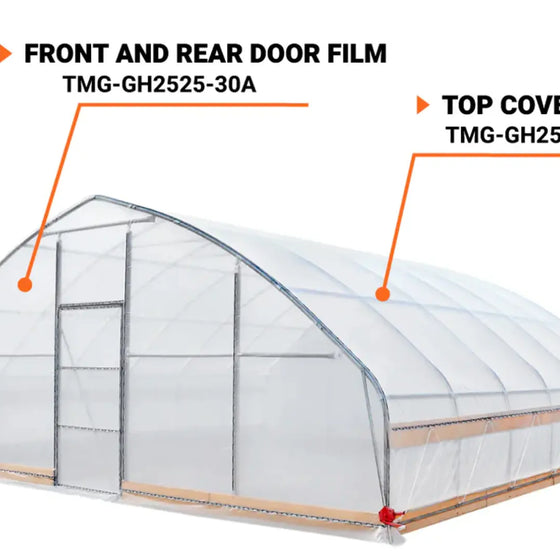 TMG-GH2525-30 Top cover (6 Mil clear EVA plastic film)