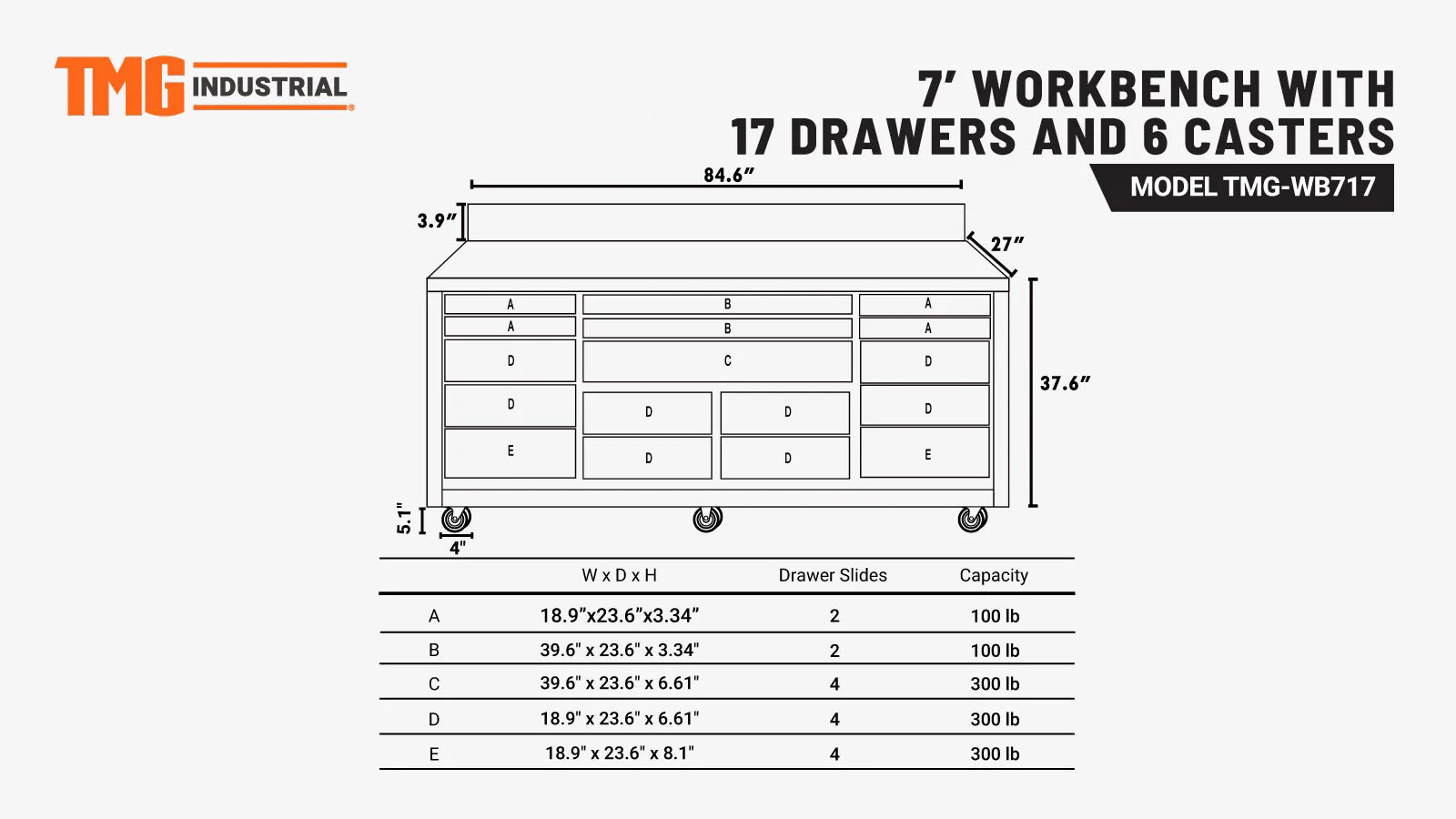 TMG Heavy Series™ 2.2m Workbench with Stainless Steel Benchtop and 17 Drawers, TMG-WB717-specifications-image