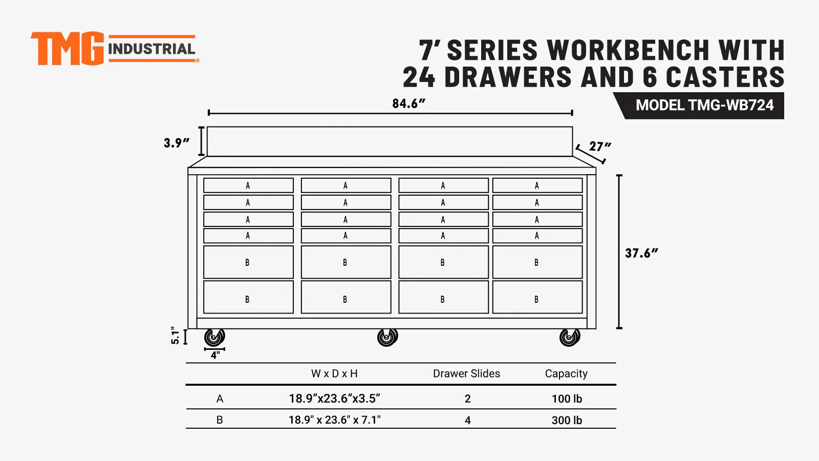 TMG Heavy Series™ 7-Ft 24-Drawer Workbench with Stainless Steel Top, Ball Bearing Double Slides & Casters, TMG-WB724-specifications-image